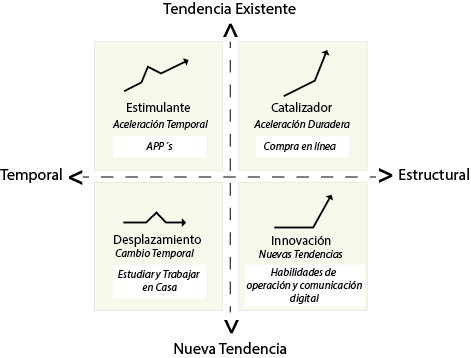 estrategia_de_negocio