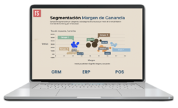 segmentación de clientes programas de lealtad