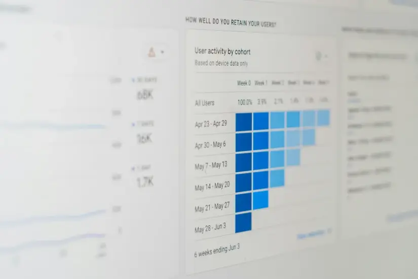 dashboard analitica de marketing
